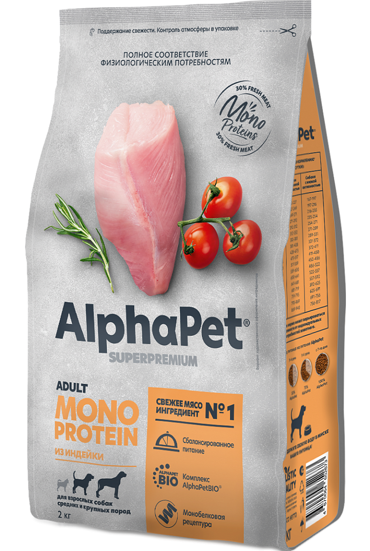 АльфаПет MONOPROTEIN д/собак средних  и крупных пород (Индейка), 2 кг