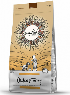Сухой корм CRAFTIA NATURA для щенков средних и крупных пород из курицы и индейки 2 кг 